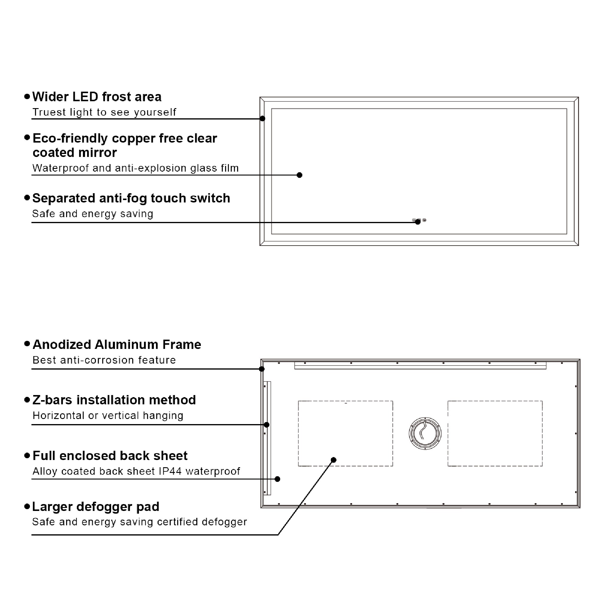 Bathroom Mirror Ideas