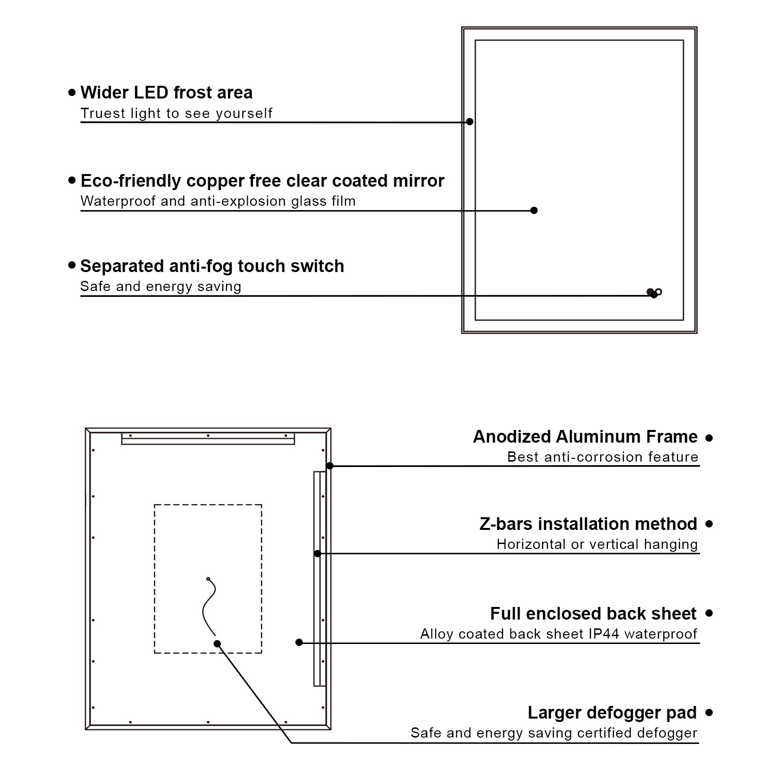 Mirror Specifications