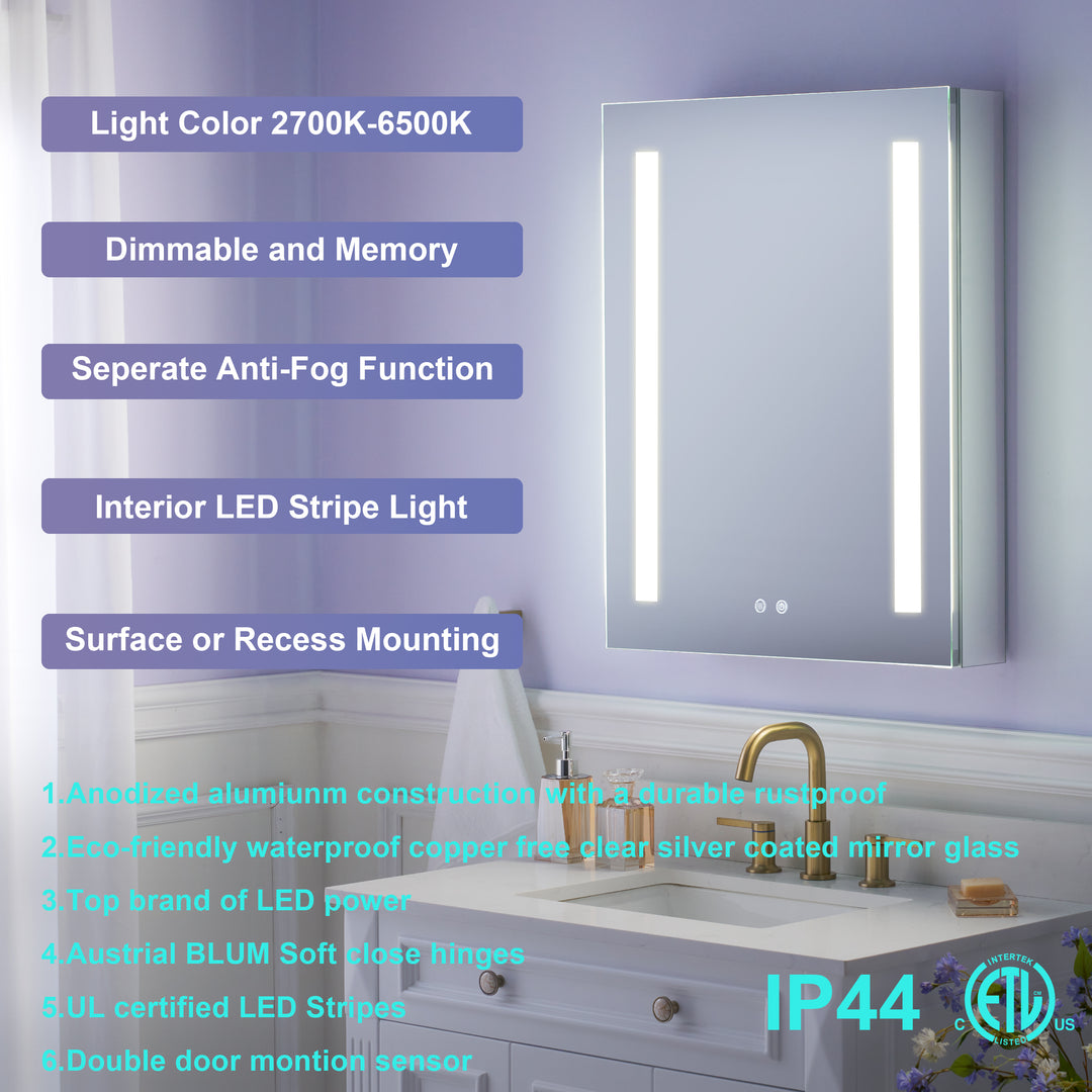 24 in. x 30 in. LED Lighted Surface/Recessed Mount Mirror Medicine Cabinet with Outlet left Side