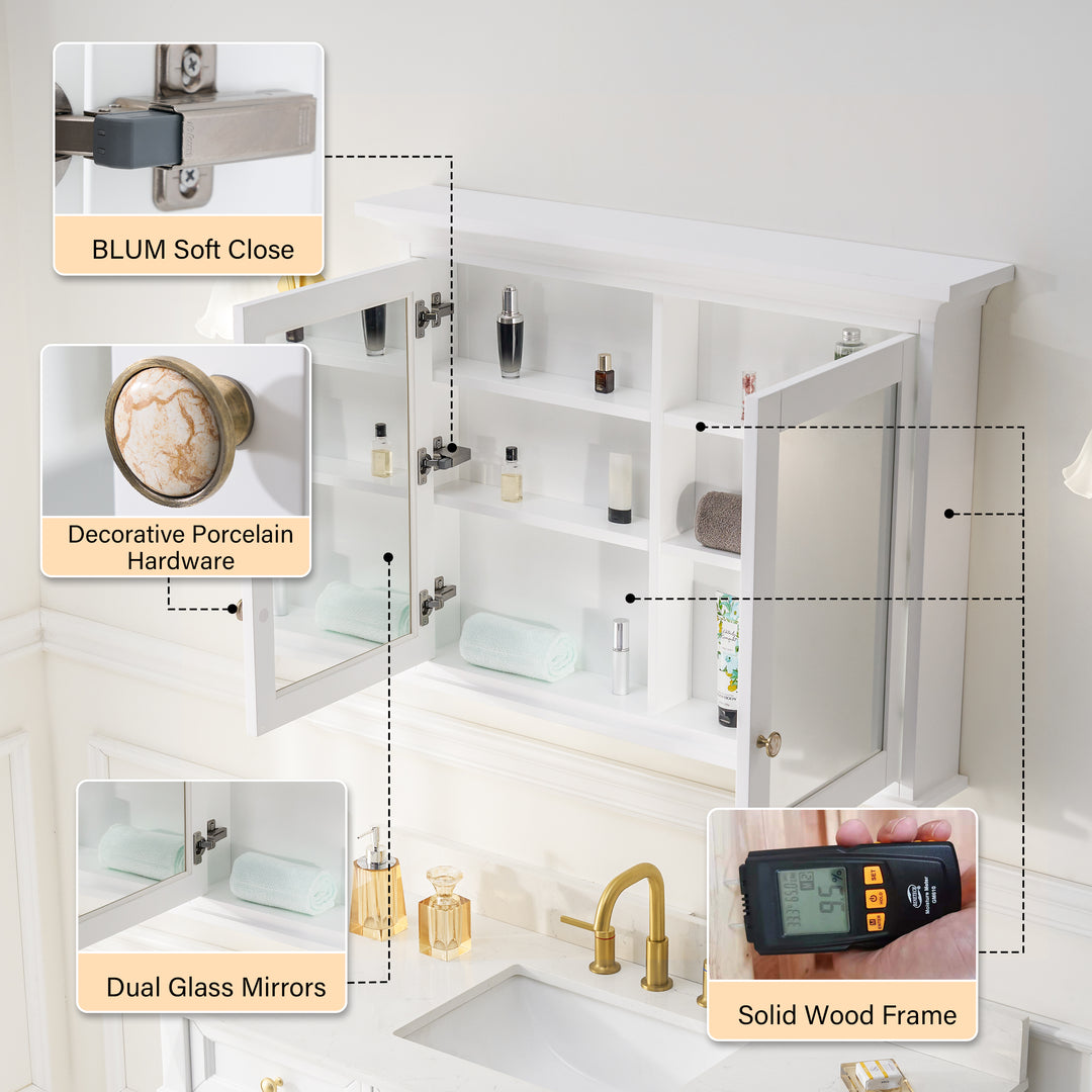 40 in.W x 30 in.H Surface-Mount Bathroom Medicine Cabinet with Mirror in White