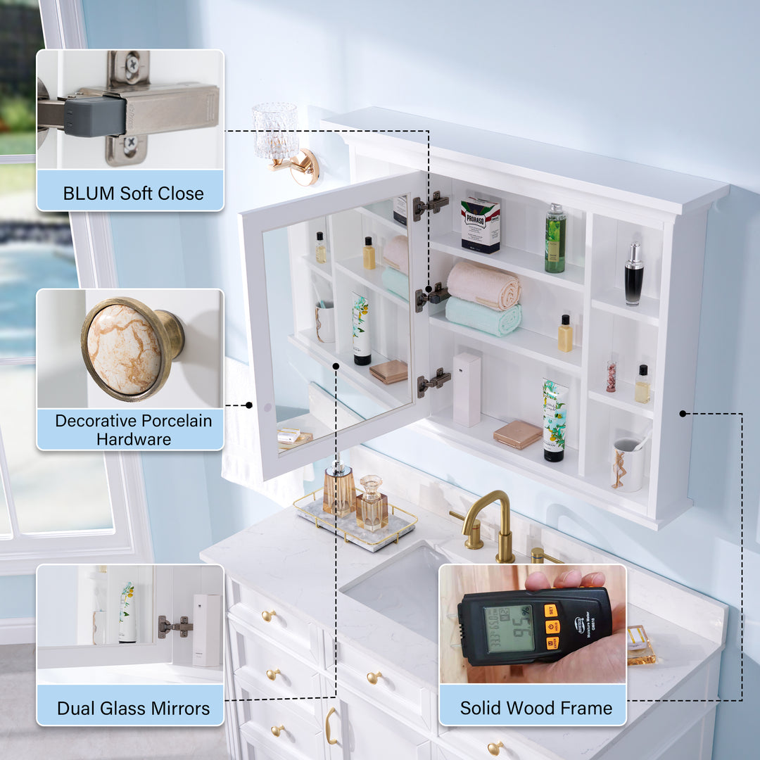 40 in.W x 30 in.H Surface-Mount Bathroom Medicine Cabinet with Mirror in White