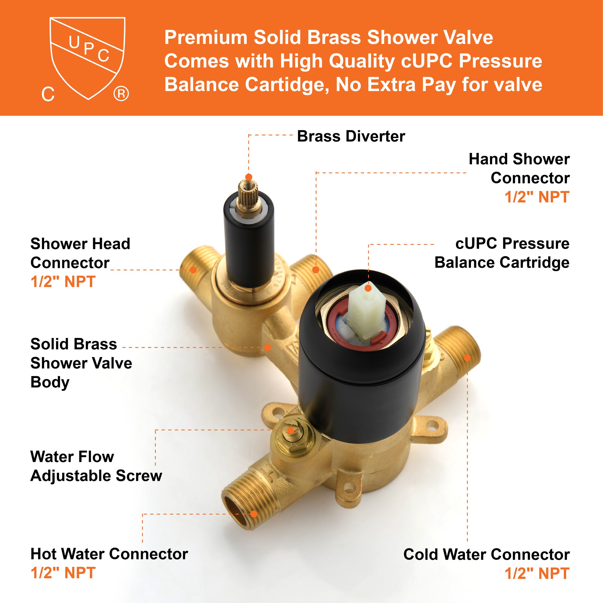 10-in Shower System with Three-function ABS Button Handheld Shower