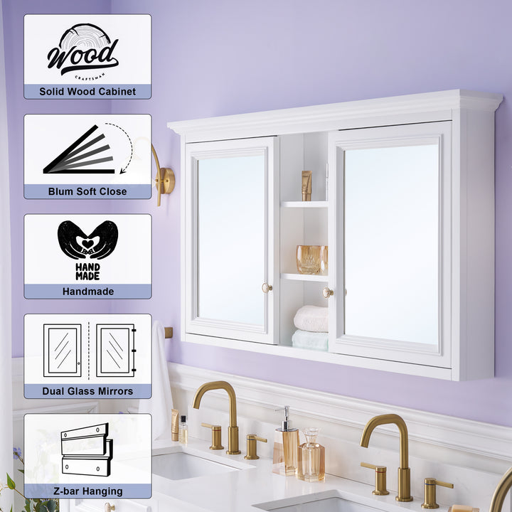 55 in. W x 30 in. H Rectangular White Solid Wood Surface-Mount Medicine Cabinet with Mirror