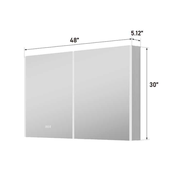 the Medicine Cabinet Size