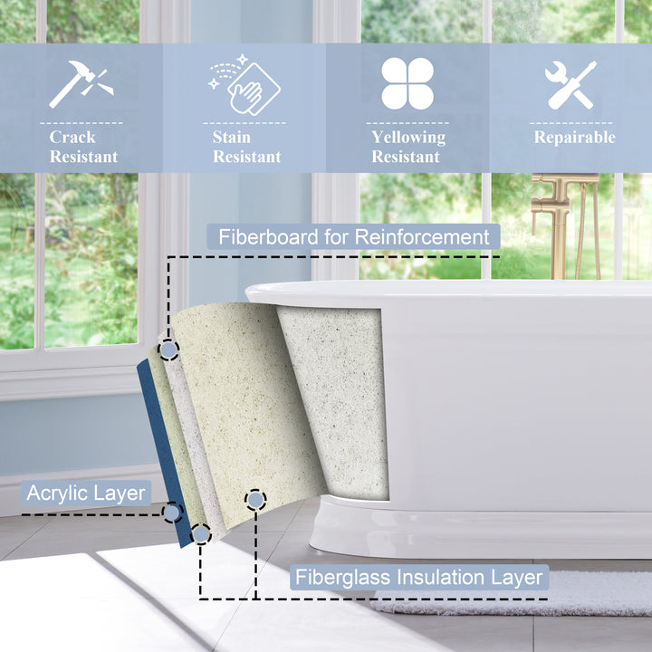 59" Acrylic Freestanding Soaking Bathtub in White with Overflow and Drain