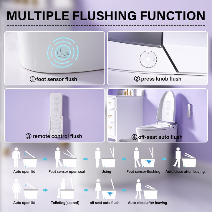 Elongated Smart Bidet Toilet in White with Built-in Tank, Foot Sensor Function, Auto Flush,LED Display