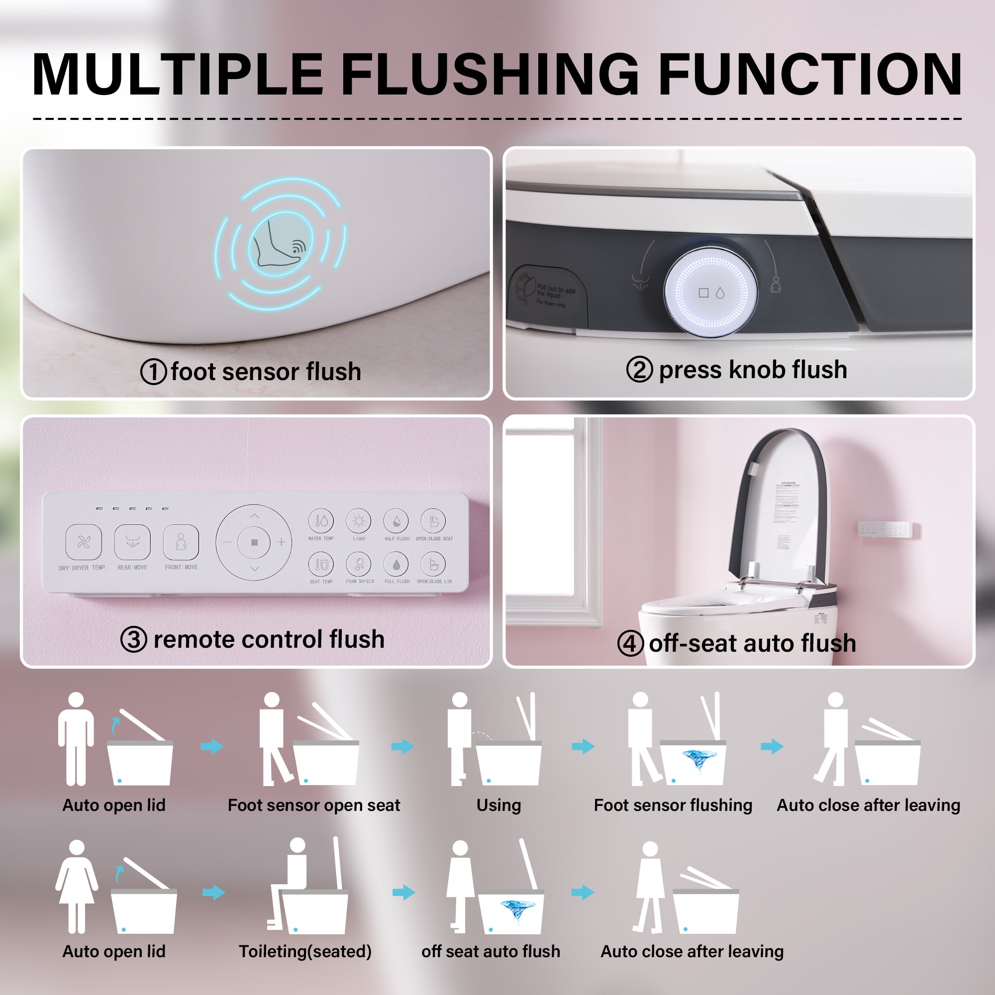 Elongated Smart Bidet Toilet in White with Built-in Tank, Foot Sensor Function, Auto Flush,LED Display