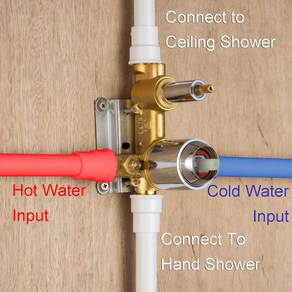 shower faucet systems